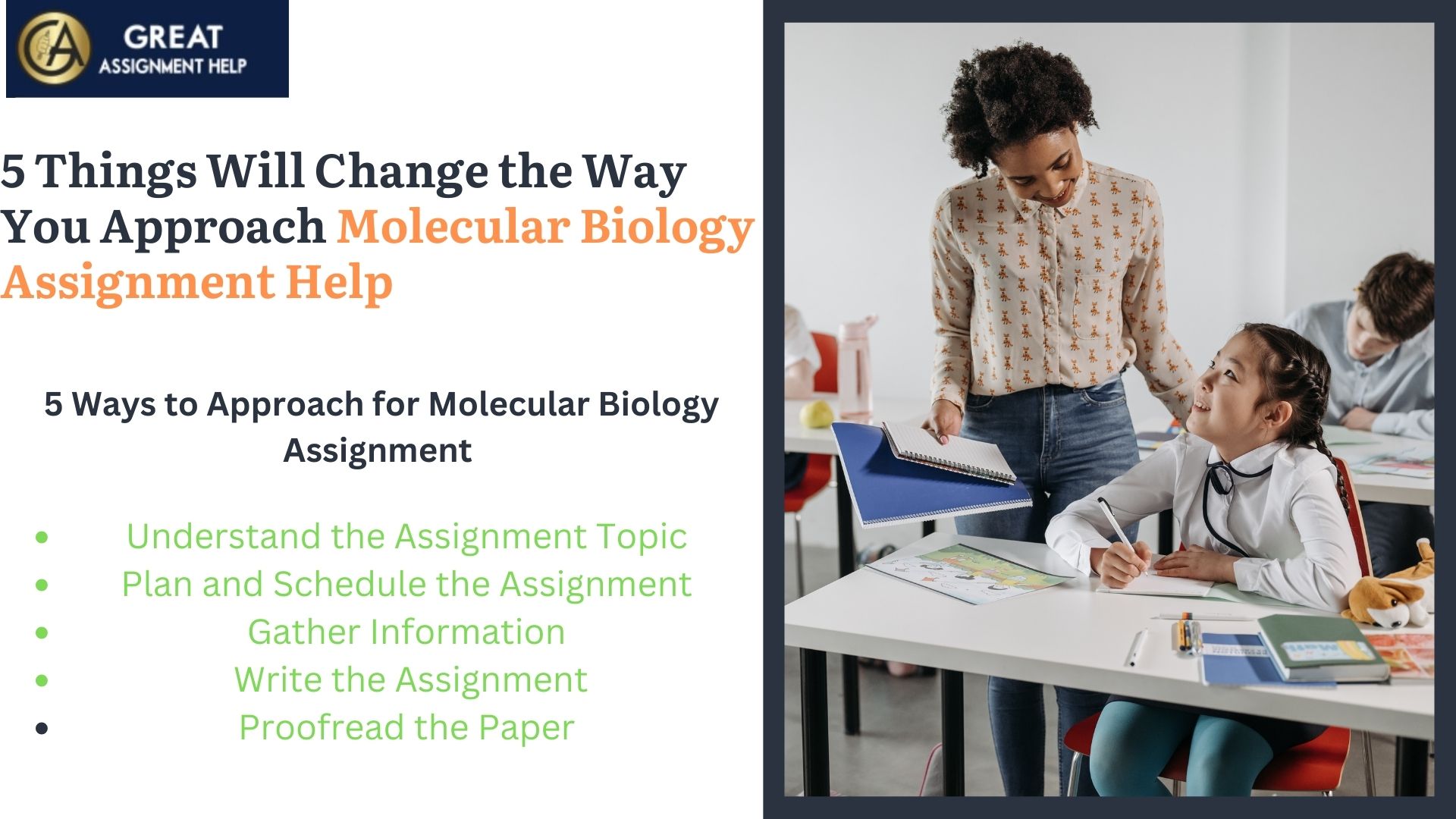 Molecular Biology Assignment Help