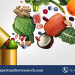 Nutraceuticals Market Trends